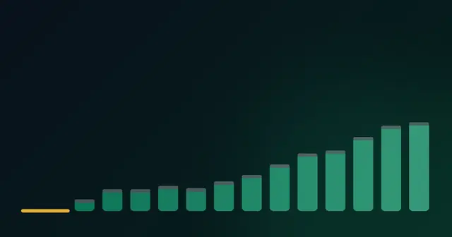 Bare ascendente care sugerează creșterea pozițiilor în urma optimizării SEO