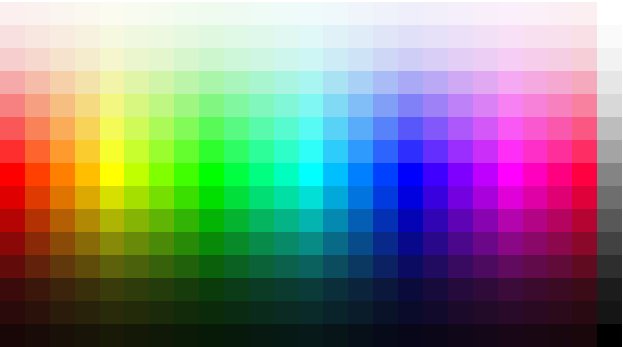 coduri de culoare RGB si html